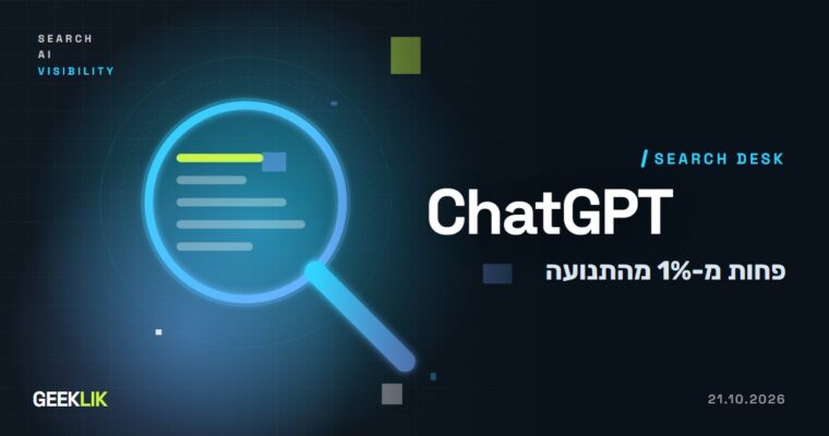 מחקר על 100 אתרים: ChatGPT שולח פחות מ-1% מהתנועה שמגיעה מהחיפוש האורגני של Google