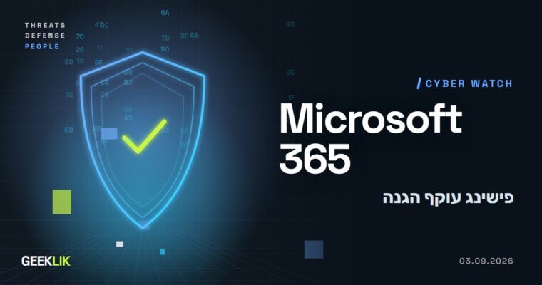 פישינג ב-Microsoft 365: שדה שולח ריק עוקף את חסימת ה-Direct Send