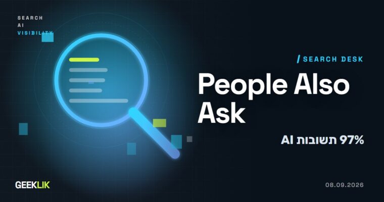 97% מהתשובות ב״אנשים שואלים גם״ של Google הן כבר AI Overviews, לפי AlsoAsked