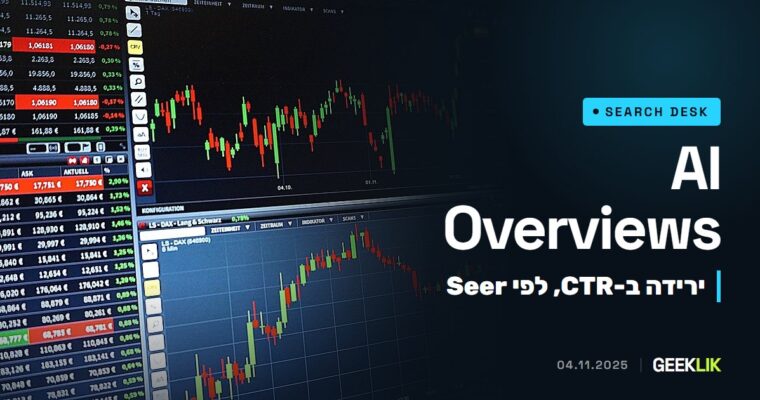 לפי Seer: ה-CTR האורגני בשאילתות מידע עם AI Overviews ירד ב-61% מיוני 2024