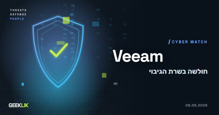 Veeam Backup & Replication: משתמש דומיין רגיל יכול להריץ קוד על שרת הגיבוי